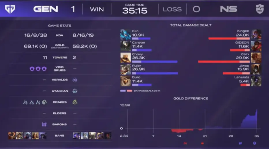 Jiwoo, GEN蓝色, div Jiwoo, GEN蓝色, div