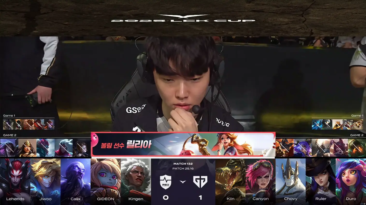 泰坦, 阶段, LCK赛区 泰坦, 阶段, LCK赛区