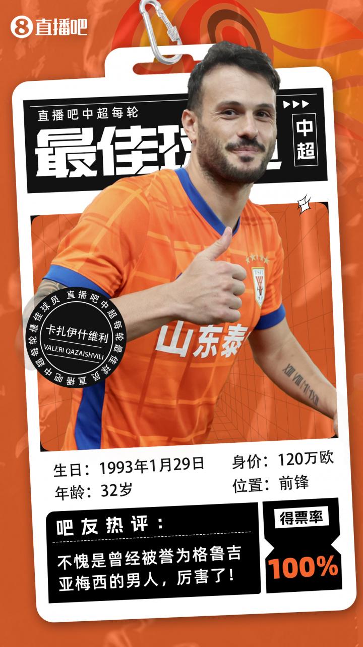 但是更重要 但是更重要