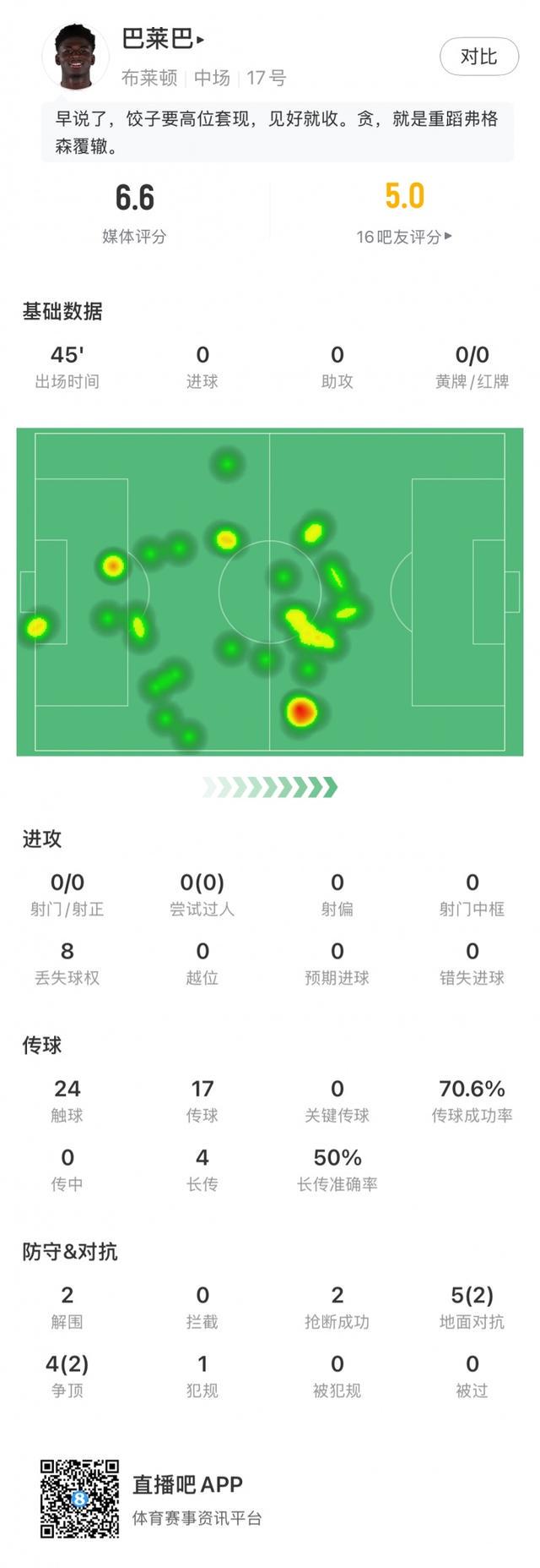 表示球员需, jpg 表示球员需, jpg