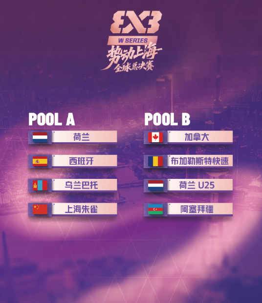 社媒发布公, 其中分组与, amp 社媒发布公, 其中分组与, amp