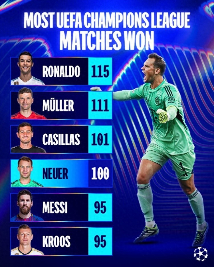 后面的是欧, 南大王真是, 的球员