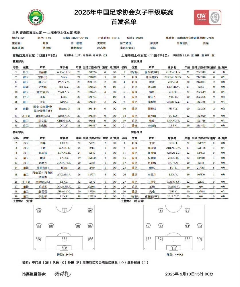 场比赛, 成功, 溪点燃战火 场比赛, 成功, 溪点燃战火
