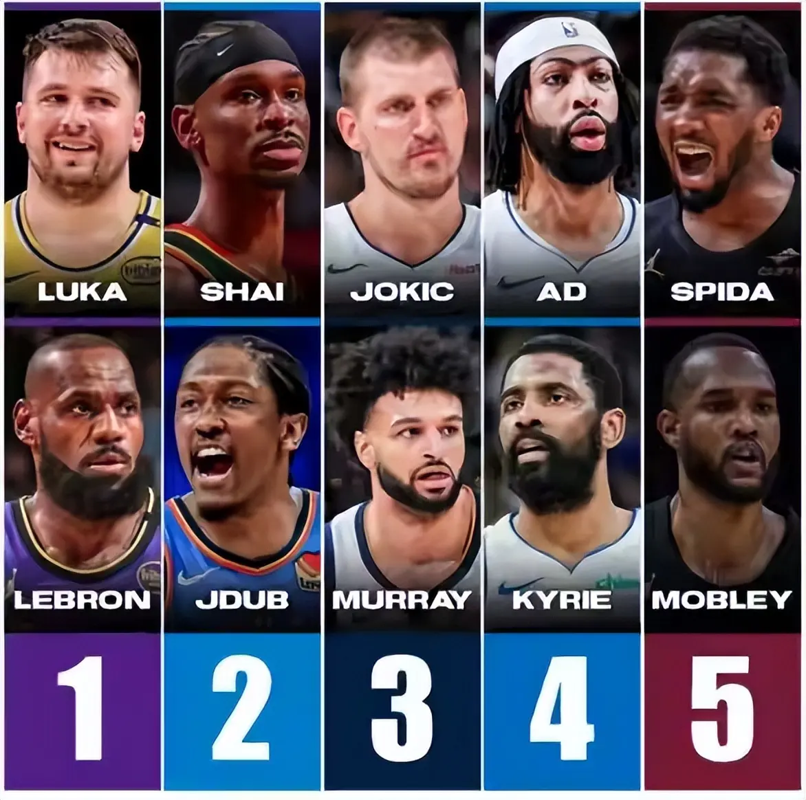 是亚历山大, 后卫之一, 美媒给现役 是亚历山大, 后卫之一, 美媒给现役