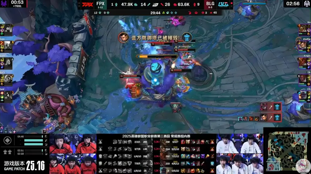 说太重要了, JieJi, div 说太重要了, JieJi, div