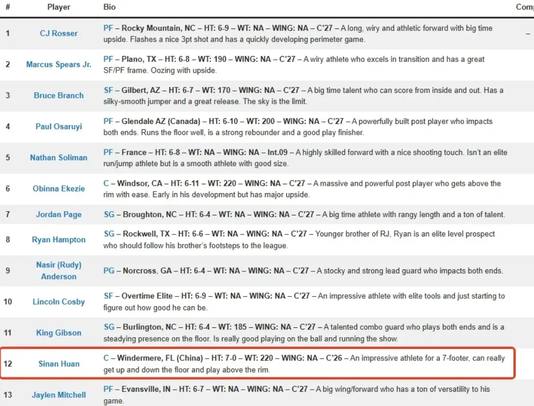金邀请, 希望, LG 金邀请, 希望, LG