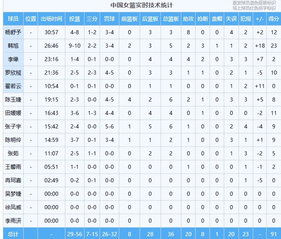 唯一的就是, XUMQg, DrJRf 唯一的就是, XUMQg, DrJRf