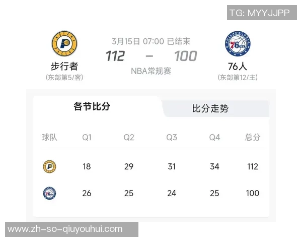 2020年NBA季后赛步行者与76人对决谁能胜出分析与预测